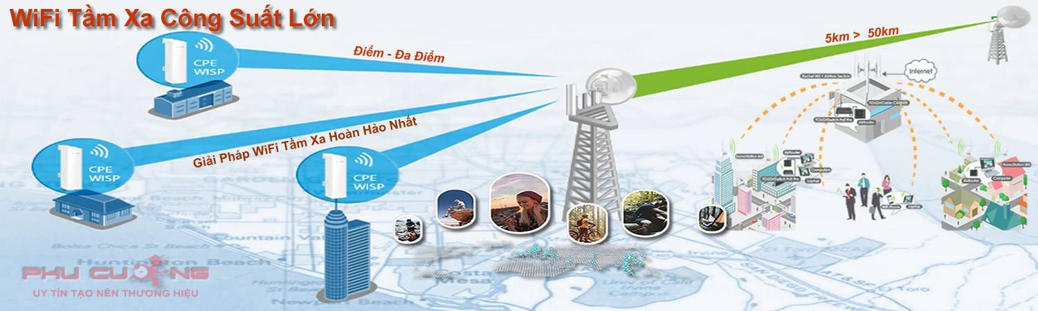 Bộ phát wifi tầm xa ngoài trời